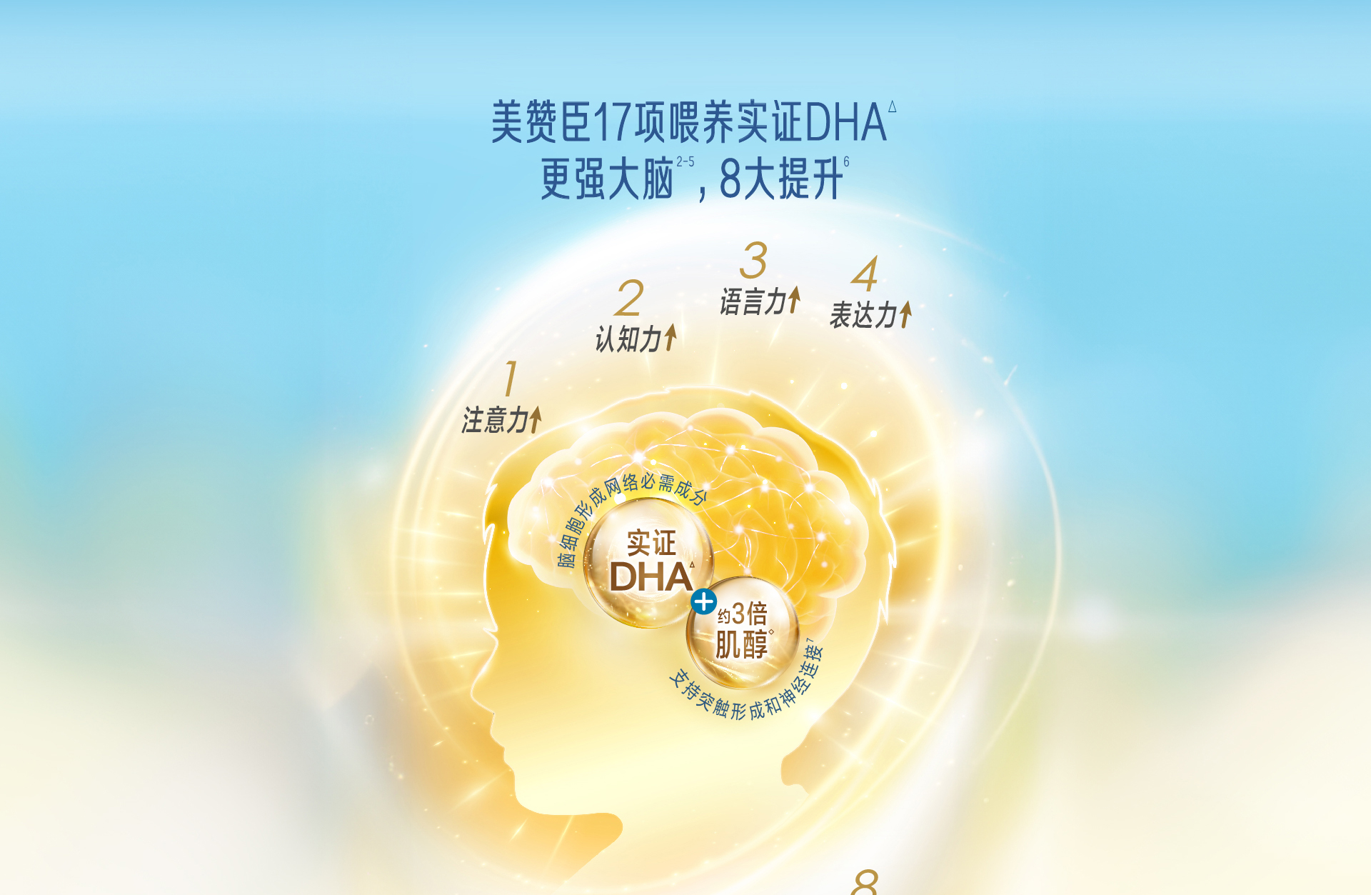 尊龙凯时人生就是搏铂睿卓跃